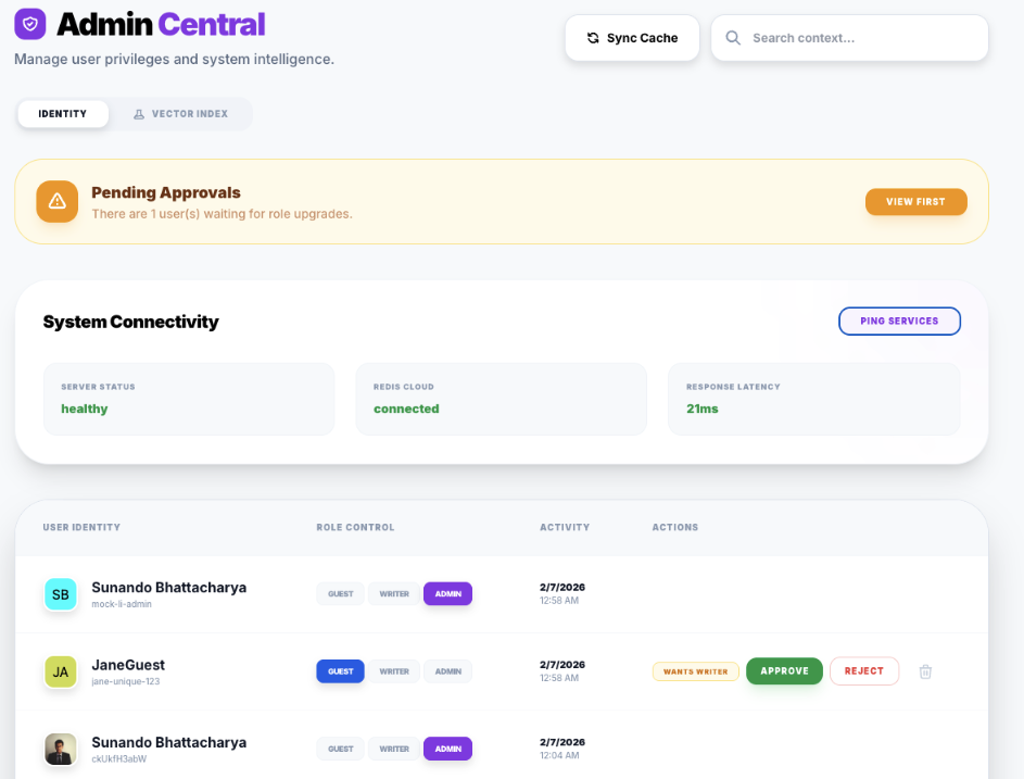 Admin Approval Dashboard